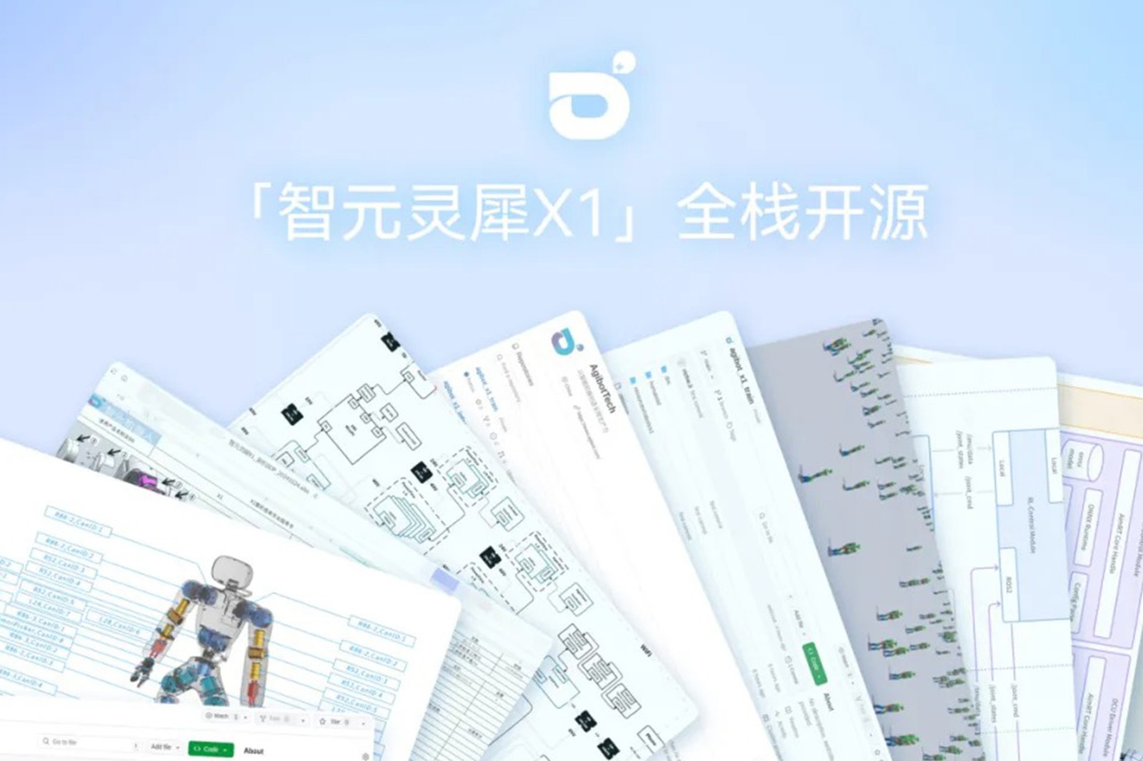 “0元购”软硬件全套图纸和代码 | 1xbet灵犀X1开源项目水灵灵地上线了!
